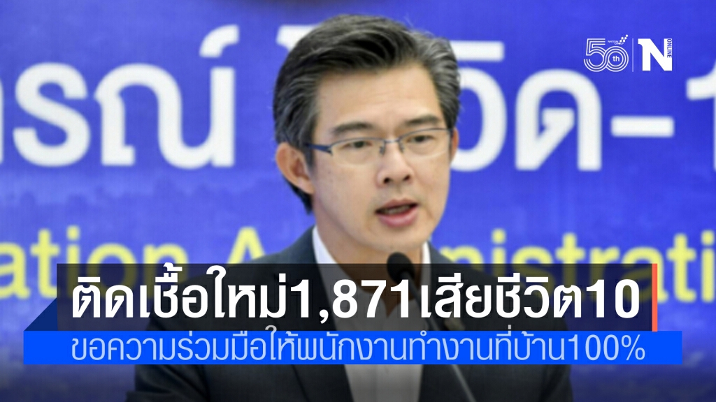ศบค. เผยติดเชื้อใหม่ 1,871 ราย เสียชีวิต 10 ราย ขอความร่วมมือเอกชนให้พนักงานทำงานที่บ้าน 100%