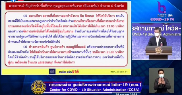 ด่วน!! ศบค. เคาะแล้ว มาตรการเข้ม 6 จังหวัดพื้นที่ควบคุมสูงสุด