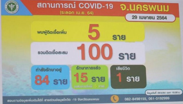 ผู้ว่าฯชวนประชาชน ร่วมส่งกำลังใจให้นักรบเสื้อกาวน์
