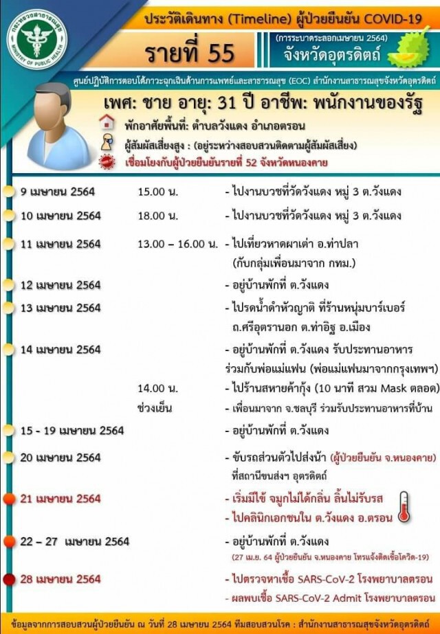 พบคุณยาย84ปีติดโควิด-วอนล็อคดาวน์