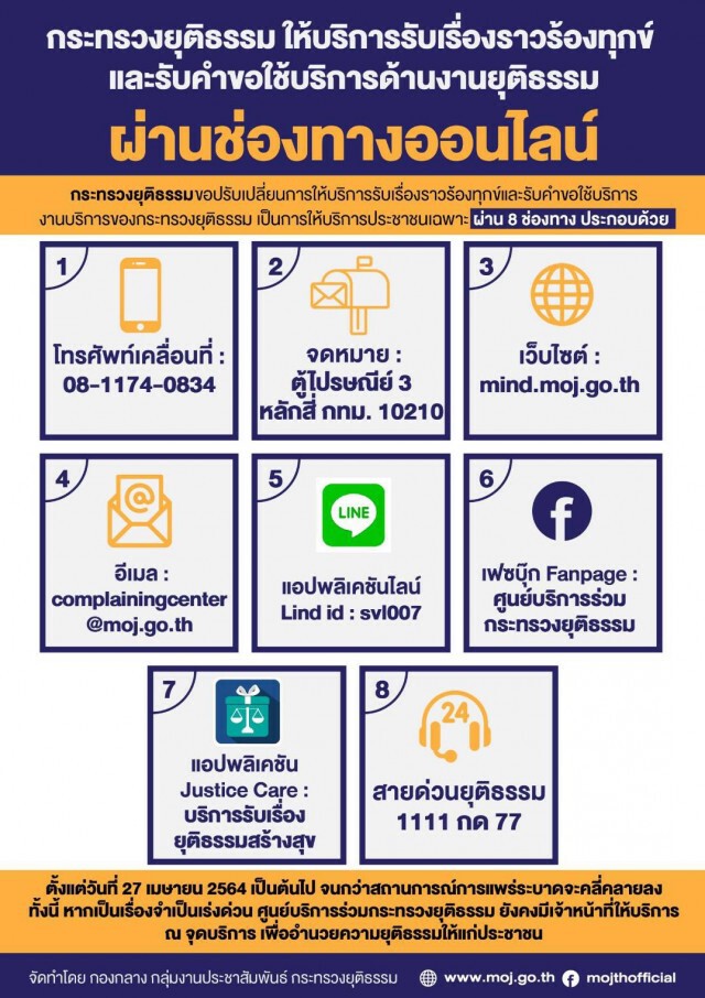 ยกระดับยุติธรรม เปิดหลากช่องทางร้องทุกข์