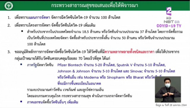 ด่วน!! ศบค. เคาะแล้ว มาตรการเข้ม 6 จังหวัดพื้นที่ควบคุมสูงสุด