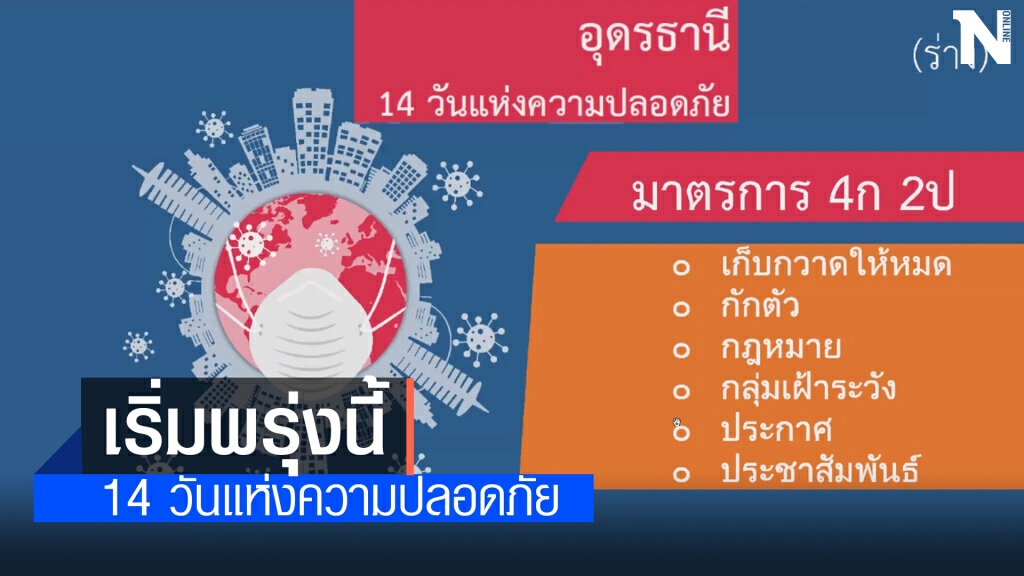 อุดรธานีเสริมมาตรการ 4ก2ป ล่าติดเชื้อไม่มีอาการ