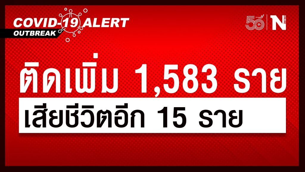 โควิดวันนี้ เสียชีวิตเพิ่มถึง 15 ราย พบติดเชื้อเพิ่ม 1,583 ราย โควิดวันนี้ เสียชีวิตเพิ่มถึง 15 ราย พบติดเชื้อเพิ่ม 1,583 ราย