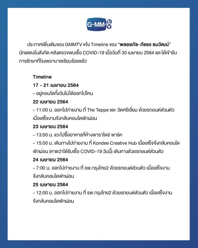 'พลอยภัช'นักแสดงค่าย 'GMMTV' ติดโควิด-19