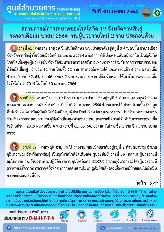 สี่ทหารเสือเคาะประตูบ้านแนะป้องกันโควิด พบผู้ป่วยเพิ่ม 6 รายสะสม 67 ราย