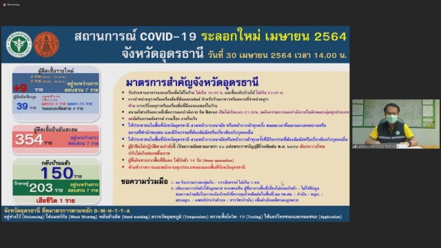 อุดรธานีเสริมมาตรการ 4ก2ป ล่าติดเชื้อไม่มีอาการ