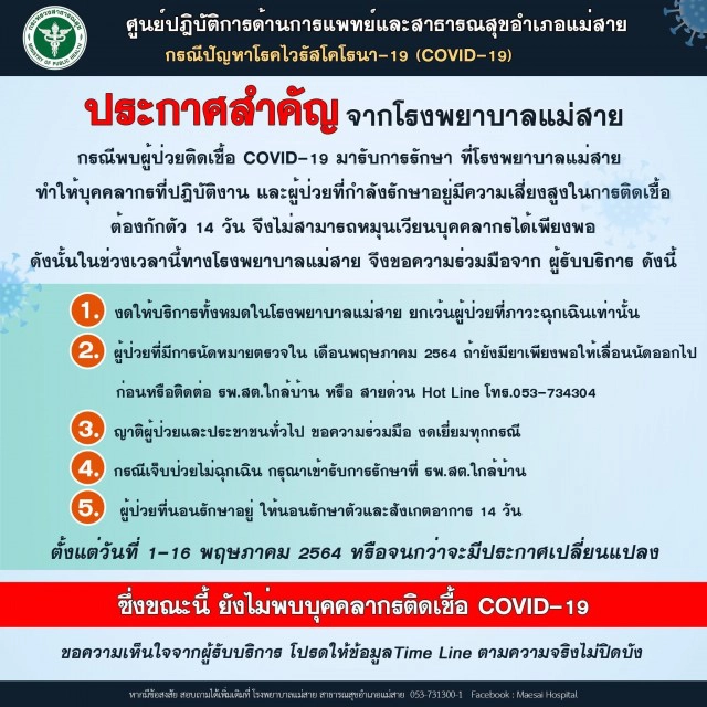 ปิดรพ.แม่สาย-ผู้ป่วยโควิดดับ