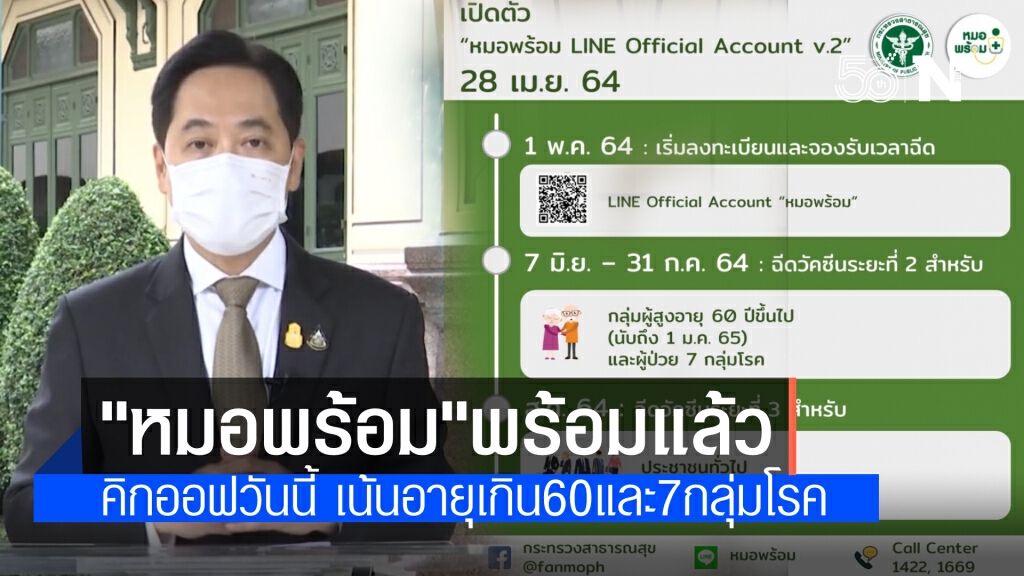 ดีเดย์ลงทะเบียนรับวัคซีนผ่านแอพฯ"หมอพร้อม" เน้นผู้มีอายุ 60 ปีขึ้นไปและผู้มีโรคประจำตัว 7 กลุ่ม
