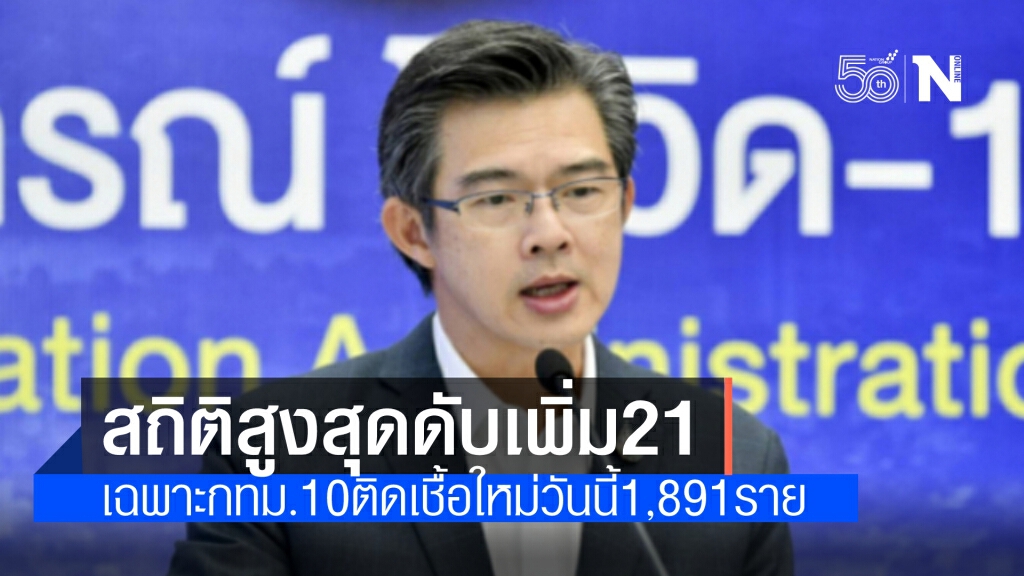 ครบเดือน โควิดระลอก3 ดับเพิ่มสูงสุด 21 ราย กทม.10 ราย ตั้งเป้ากรุงเทพฯติดเชื้อไม่เกิน 400 รายต่อวัน