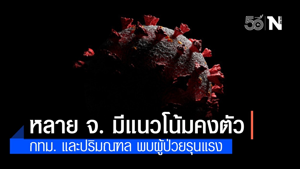 ศปก.ศบค. เผย หลายจังหวัด มีแนวโน้มคงตัว ส่วน กทม. และปริมณฑล ยังพบผู้ป่วยรุนแรงและเสียชีวิตเพิ่มขึ้น