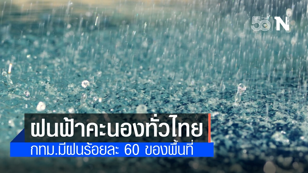 พยากรณ์อากาศวันนี้ ฝนฟ้าคะนองทั่วทุกภาค กทม.ร้อยละ 60 ของพื้นที่ พยากรณ์อากาศวันนี้ ฝนฟ้าคะนองทั่วทุกภาค กทม.ร้อยละ 60 ของพื้นที่