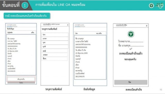 เปิดวิธี "จองสิทธิวัคซีนโควิด" ผ่านไลน์ "หมอพร้อม" และข้อควรรู้ต่างๆ