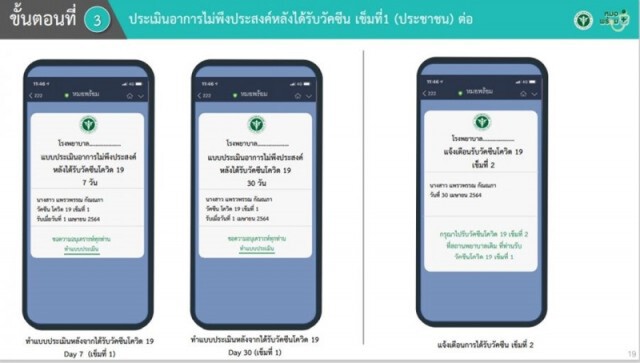 เปิดวิธี "จองสิทธิวัคซีนโควิด" ผ่านไลน์ "หมอพร้อม" และข้อควรรู้ต่างๆ