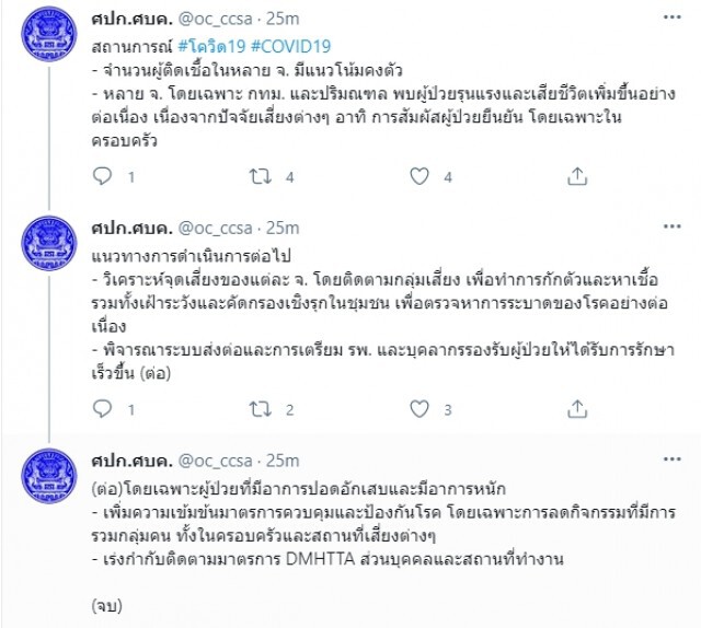 ศปก.ศบค. เผย หลายจังหวัด มีแนวโน้มคงตัว ส่วน กทม. และปริมณฑล ยังพบผู้ป่วยรุนแรงและเสียชีวิตเพิ่มขึ้น