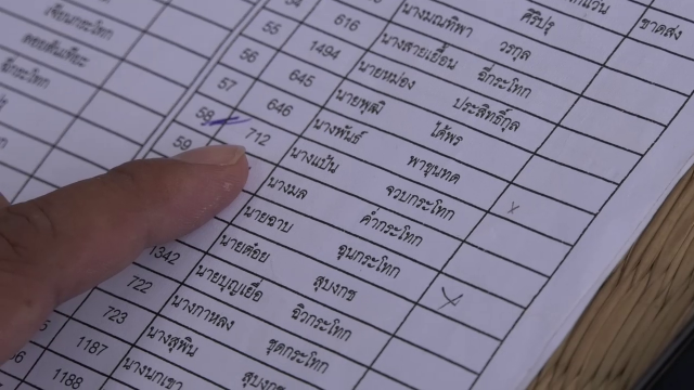 ร้องสื่อชมรมรวมน้ำใจผู้สูงอายุเบี้ยวเงินทำศพ3.6หมื่นบาท