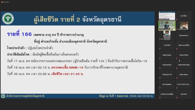 อุดรตายเพิ่ม 1 ผู้ติดเชื้อลดเหลือ 4 เตรียมคลายล็อกร้านอาหาร