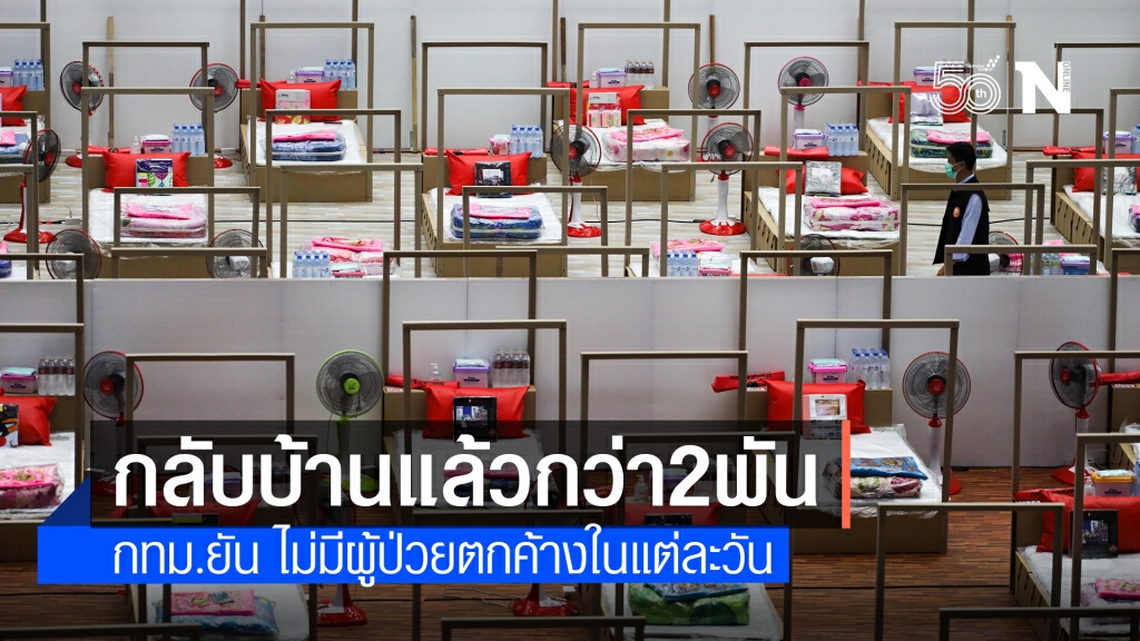 กทม.เผยผู้ป่วยกลับบ้านได้แล้วกว่า2พันราย ยันไม่มีผู้ป่วยตกค้าง