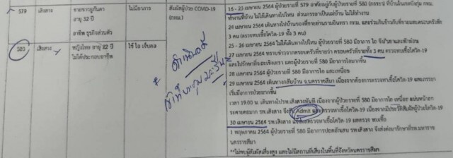 จ่อแจ้งจับผู้ป่วยยูกันดาและเมียปกปิดไทม์ไลน์