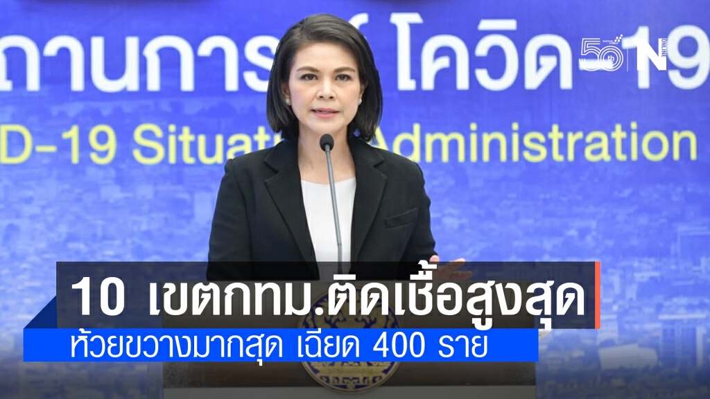 เปิดชื่อ 10 เขต ผู้ติดเชื้อโควิดสูงสุดในกรุงเทพฯ พบ "ห้วยขวาง" มากสุดใกล้แตะ 400 ราย เปิดชื่อ 10 เขต ผู้ติดเชื้อโควิดสูงสุดในกรุงเทพฯ พบ "ห้วยขวาง" มากสุดใกล้แตะ 400 ราย