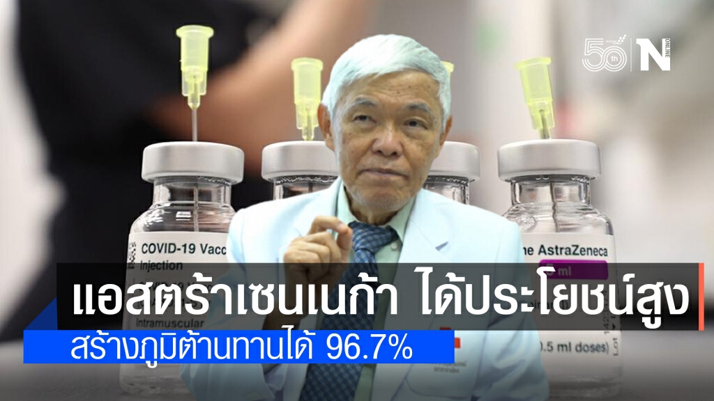 "หมอยง" เผยผลวิจัยฉีด "แอสตร้าเซนเนก้า" เข็มเดียวสร้างภูมิได้ 96.7% แนะปูพรมฉีด 30 ล้านคนใน 3 เดือน