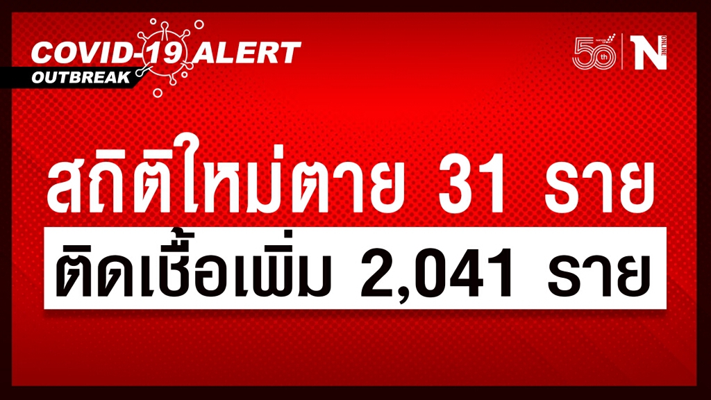 โควิดวันนี้ เสียชีวิตวิกฤติ พุ่งอีก 31 ราย พบติดเชื้อเพิ่ม 2,041 ราย