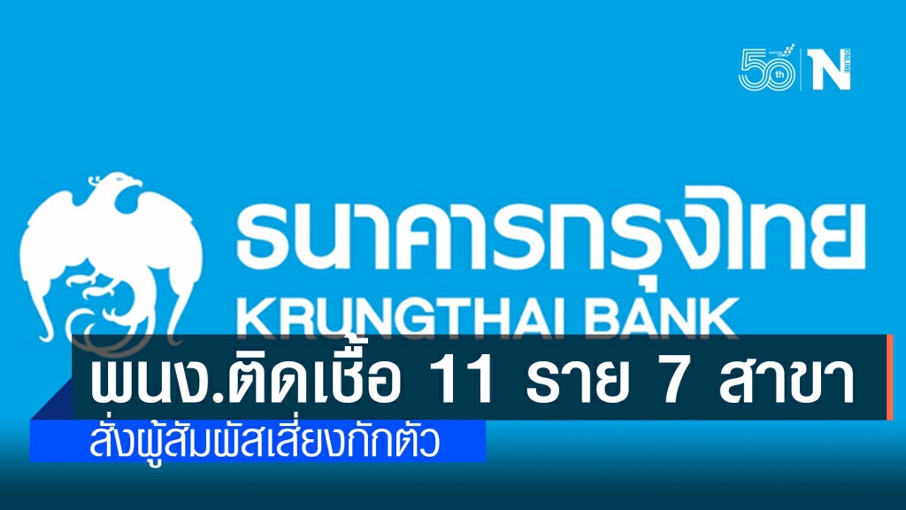เช็กเลย!! ธนาคารกรุงไทย แจ้งพนักงานติดเชื้อโควิด 11 ราย 7 สาขา สั่งผู้สัมผัสเสี่ยงกักตัว