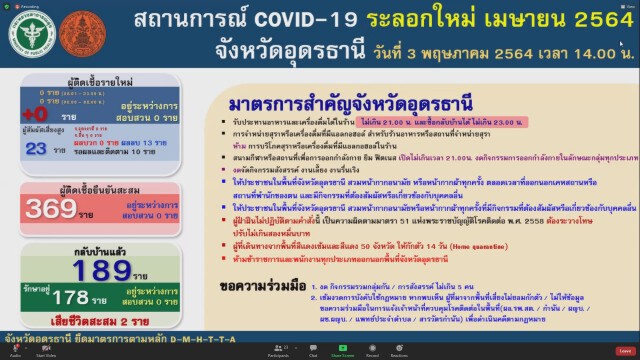 ข่าวดีติดเชื้อเหลือ 0 แต่การ์ดไม่ตกยัง"สวอป"ยกหมู่บ้าน