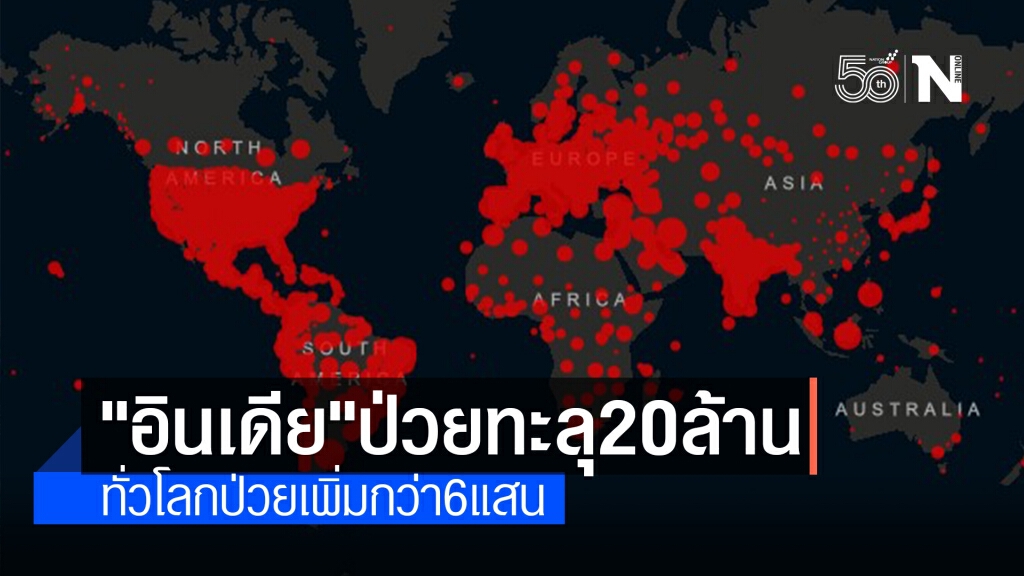 "โควิดวันนี้" ทั่วโลกติดเชื้อเพิ่มกว่า 6 แสน อินเดียป่วยสะสมทะลุ 20 ล้านราย