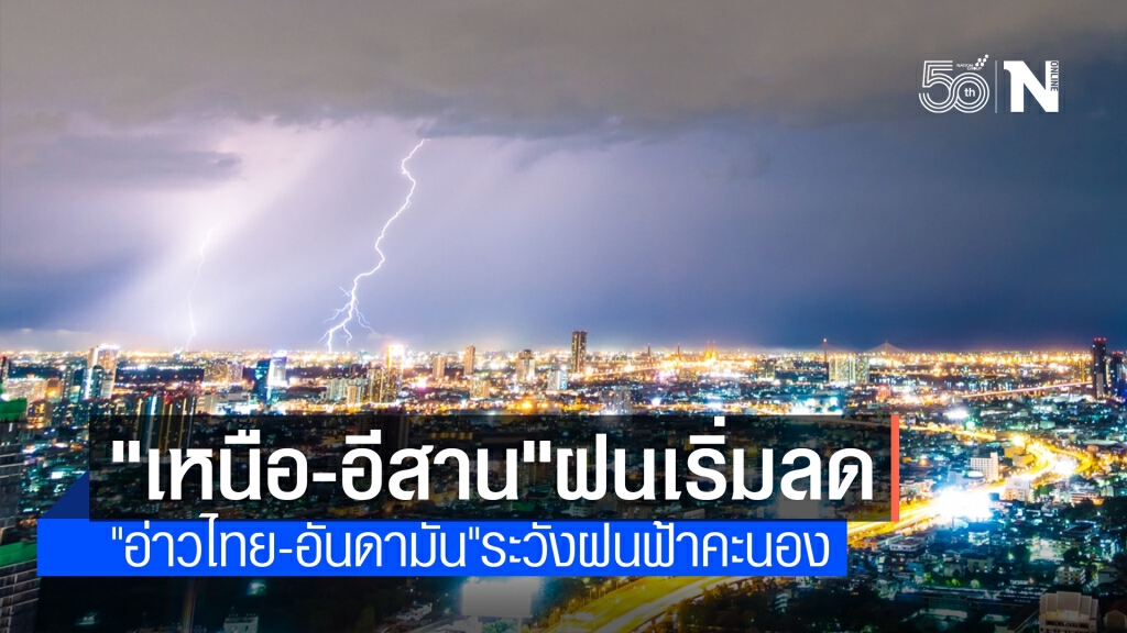 พยากรณ์อากาศวันนี้ ไทยตอนบนฝนเริ่มลด-ใต้มีฝนฟ้าคะนอง