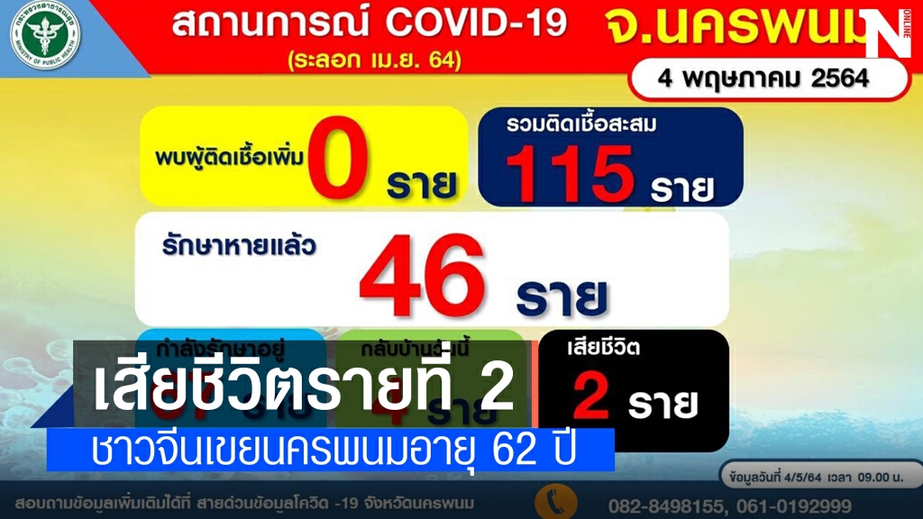เสียชีวิตรายที่ 2 ชาวจีนเขยนครพนม เสียชีวิตรายที่ 2 ชาวจีนเขยนครพนม