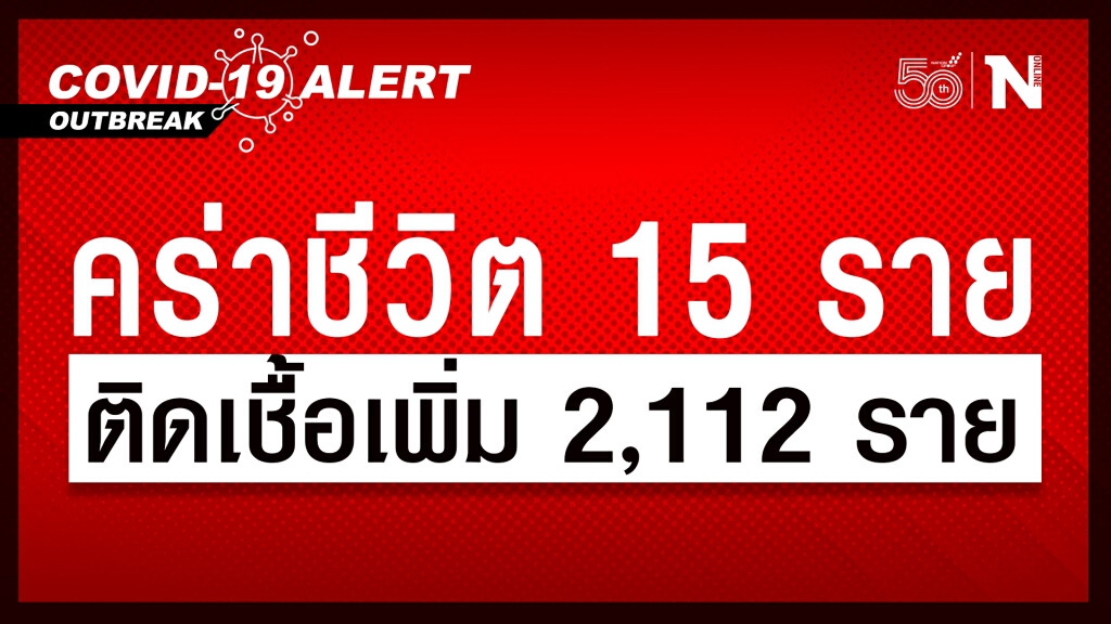 "โควิด-19" ยังหนัก!! คร่าชีวิตอีก 15 ราย ติดเชื้อเพิ่ม 2,112 ราย