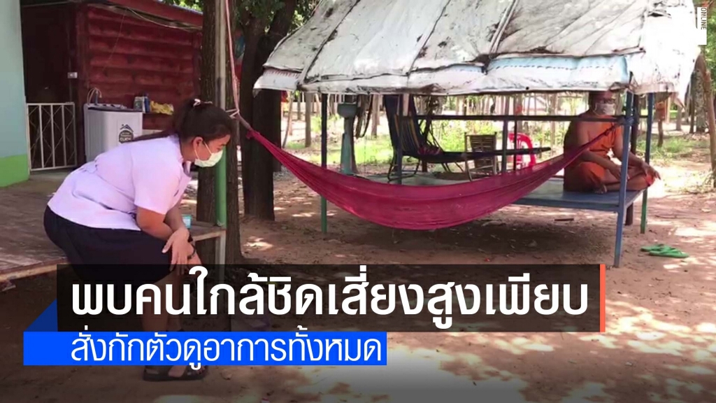 นายอำเภอลงพื้นที่ตรวจกรณีพระมรณภาพจากโควิด นายอำเภอลงพื้นที่ตรวจกรณีพระมรณภาพจากโควิด