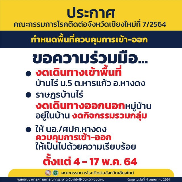 ล็อคดาวน์2หมู่บ้านหลังพบผู้ติดเชื้อเป็นกลุ่ม