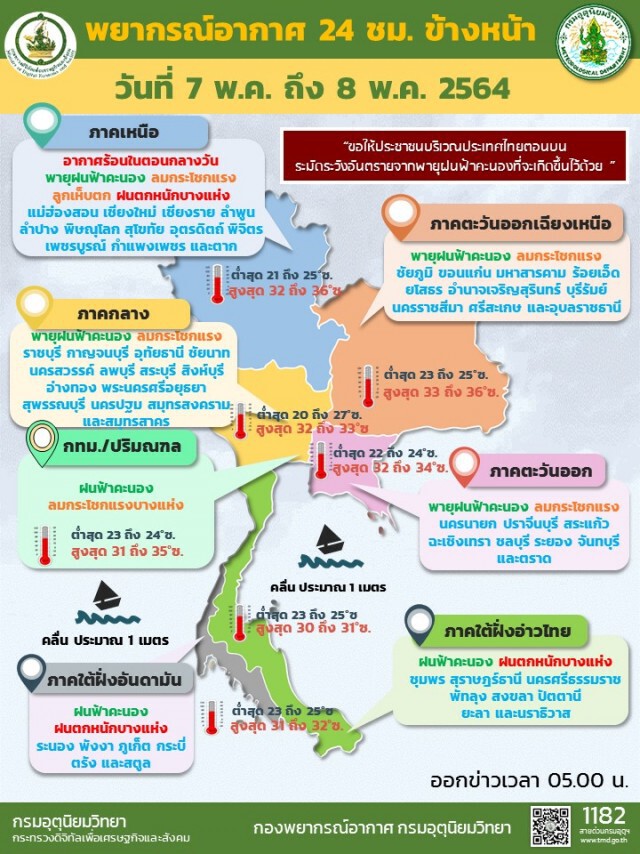 พยากรณ์อากาศวันนี้ เตือนไทยตอนบนระวังพายุฝนฟ้าคะนอง
