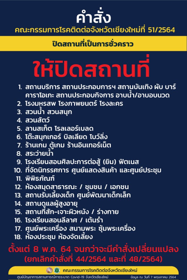 เชียงใหม่จัดสรรวัคซีน6แสนโดสให้ผู้สูงอายุ-ผู้ป่วย7โรค