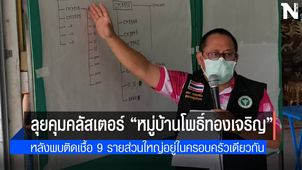 เร่งคุมคลัสเตอร์ใหม่ "หมู่บ้านโพธิ์ทองเจริญ"