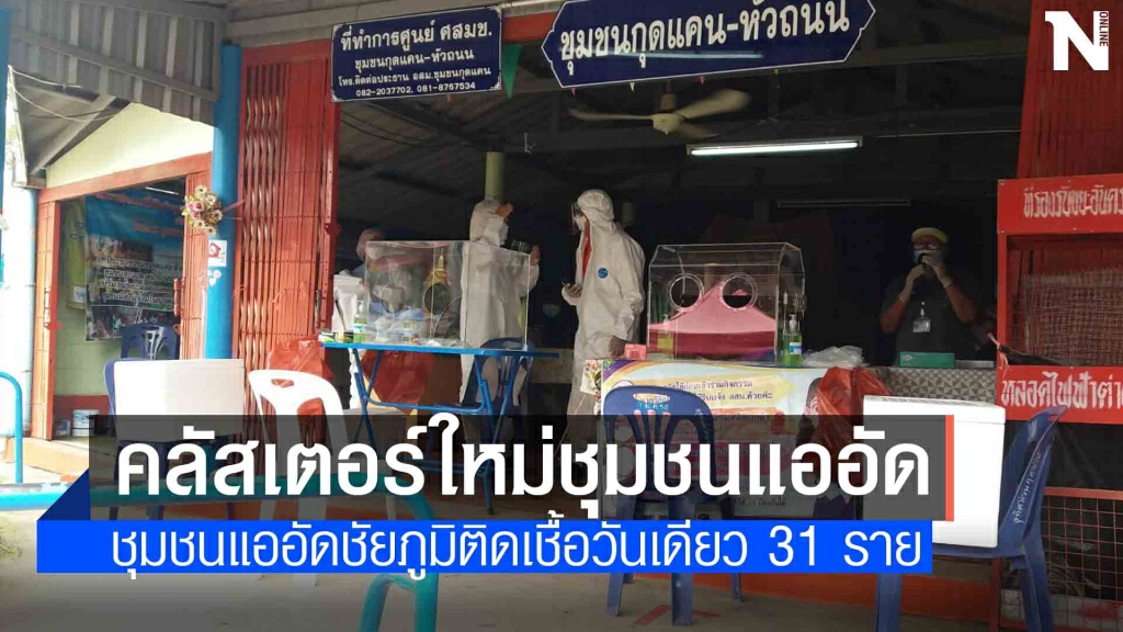 ล็อกดาวน์คลัสเตอร์ใหม่ชุมชนกุดแคนชุมชนแออัดกลางเมืองชัยภูมิ ล็อกดาวน์คลัสเตอร์ใหม่ชุมชนกุดแคนชุมชนแออัดกลางเมืองชัยภูมิ
