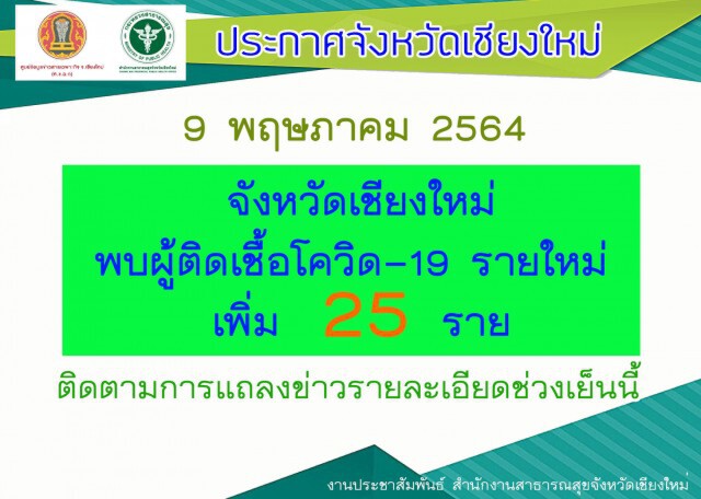 เร่งคุมคลัสเตอร์ใหม่ "หมู่บ้านโพธิ์ทองเจริญ"