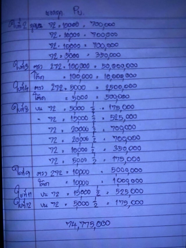 ผู้การแพร่พบหลักฐานดำนินคดีเจ้ามือหวย