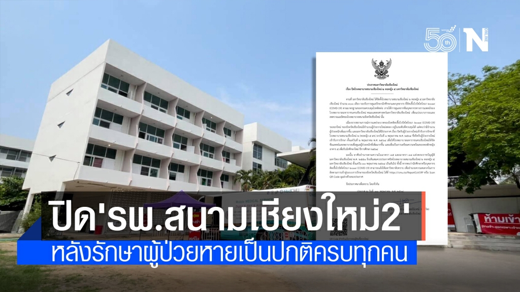 ปิดโรงพยาบาลสนามเชียงใหม่ 2 หลังรักษาผู้ป่วยโควิดหายเป็นปกติครบทุกคน