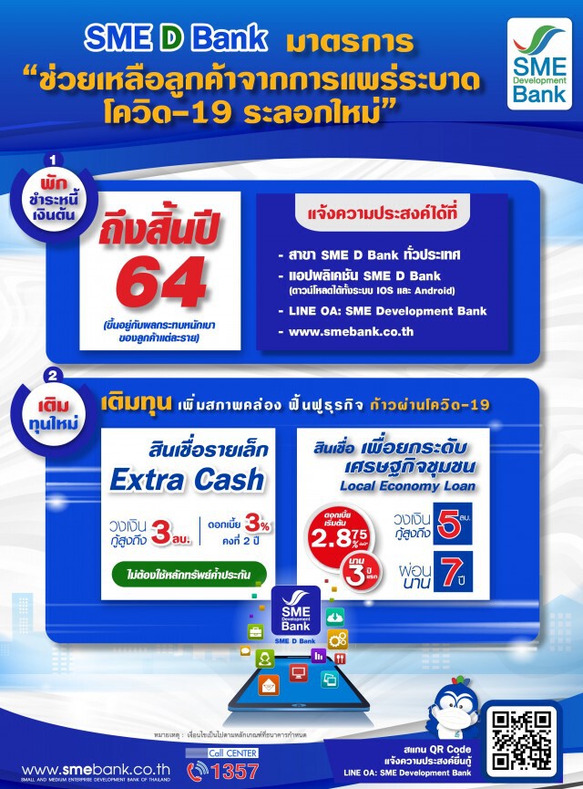SME Bank พักชำระหนี้เงินต้นยาวถึงสิ้นปี 64