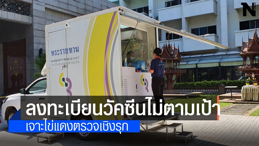 เจาะไข่แดงรุกพื้นที่เศรษฐกิจ นำรถพระราชทานตรวจโควิดเชิงรุก