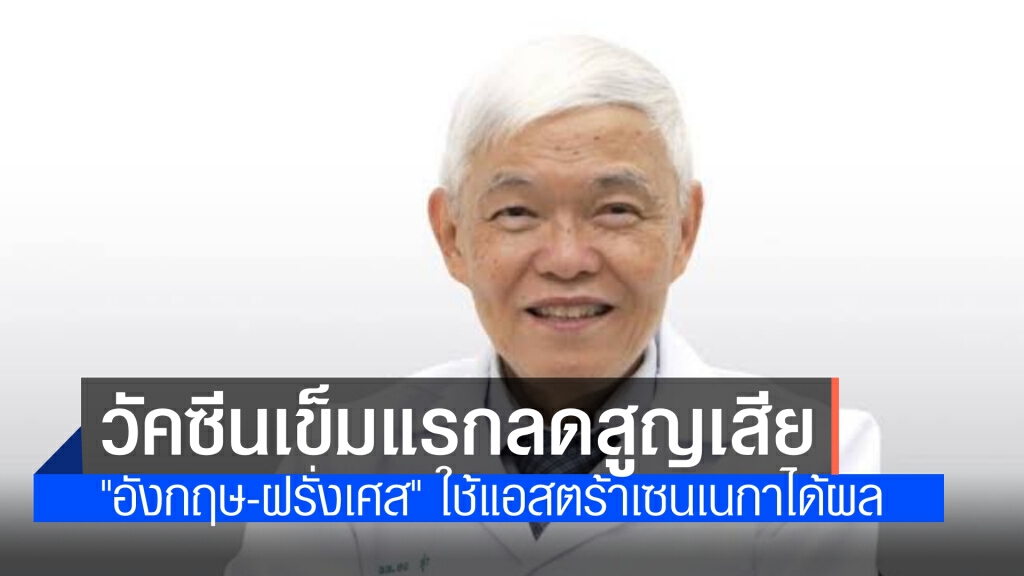 'หมอยง'ชี้ดูชัดๆ"อังกฤษ-ฝรั่งเศส'ปูพรมฉีด AstraZeneca เข็มแรก ลดการสูญเสียเห็นผลชัดเจน