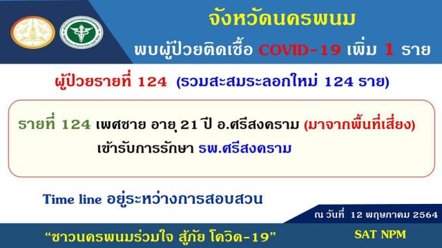 รถตู้โดยสารเที่ยวระทึก ผู้ป่วยโควิดหอบโรคกลับรักษาที่นครพนม