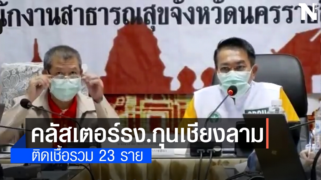 คลัสเตอร์โรงงานกุนเชียงลามไม่หยุดติดเชื้อรวม 23 ราย