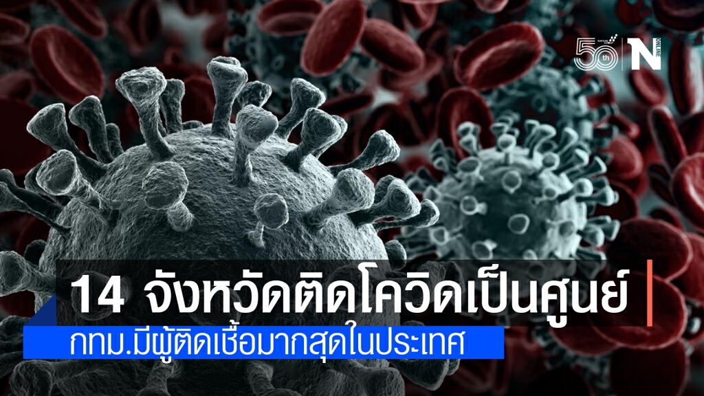 เปิดชื่อ 14 จังหวัดประจำวันนี้(13 พ.ค.) ไม่พบผู้ติดเชื้อโควิด-19 รายใหม่