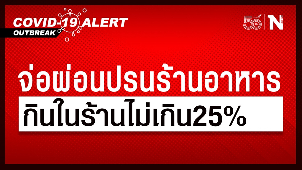 ด่วน!! ศบค. เตรียมเคาะผ่อนปรนพื้นที่ควบคุมสูงสุดและเข้มงวด นั่งร้านอาหาร ได้แล้วไม่ เกิน25%