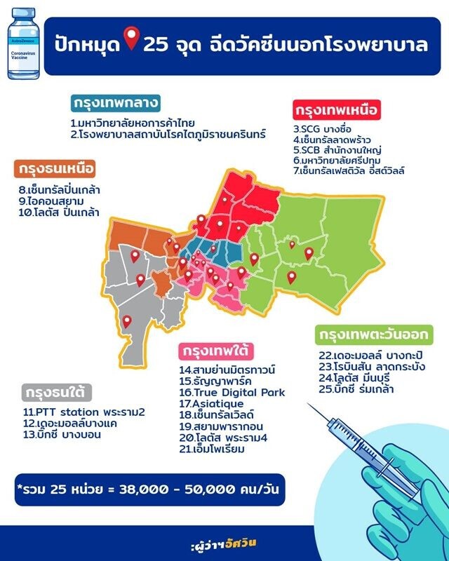 กทม.เล็งเปิด 25 จุดวอล์กอินฉีดวัคซีน ตั้งเป้า 5 หมื่นคนต่อวัน