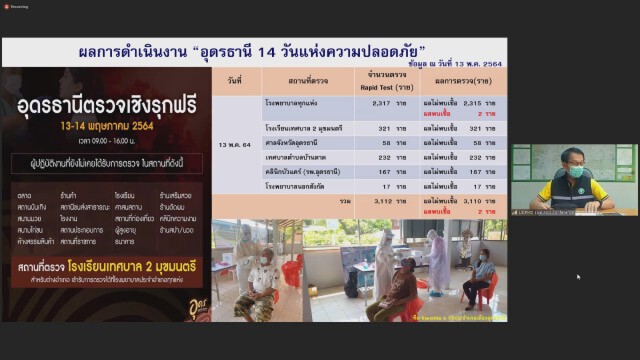 อุดรเดินหน้าเพิ่มมาตรการเตรียมฉีดวัคซีน-เปิดเมือง-ปลดแมสก์